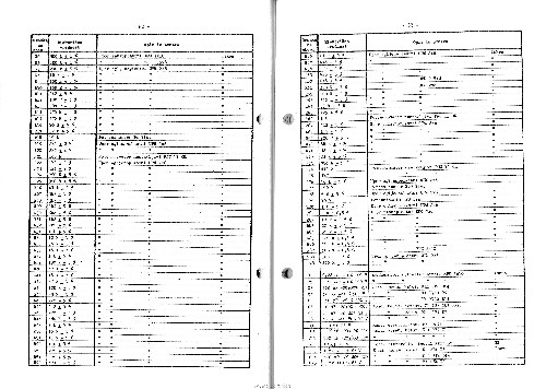 Iskra-MA-4049-upute-str62-63.jpg