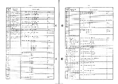 Iskra-MA-4049-upute-str64-65.jpg