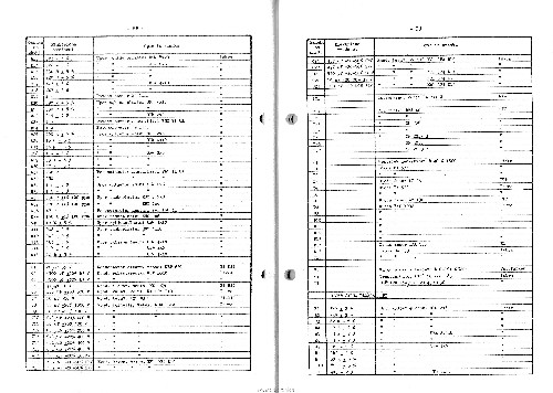 Iskra-MA-4049-upute-str68-69.jpg