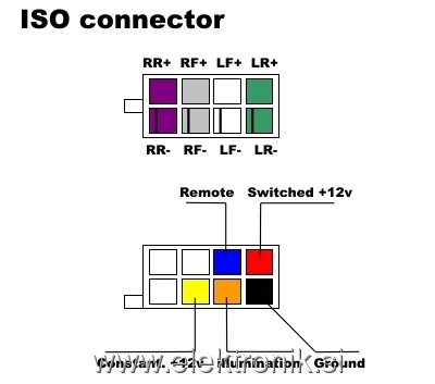 isoconnectorcj4.jpg