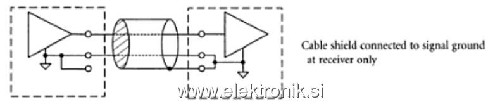 koaksialni.JPG