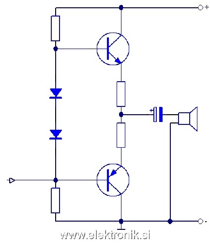 komp_push_pull.jpg