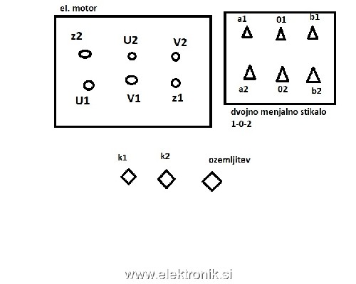 Kontakti za vezavo.jpg