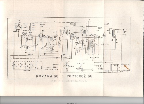 Kozara 66.jpg
