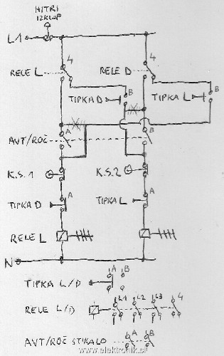 Krmilje-AR-LD-3f.jpg