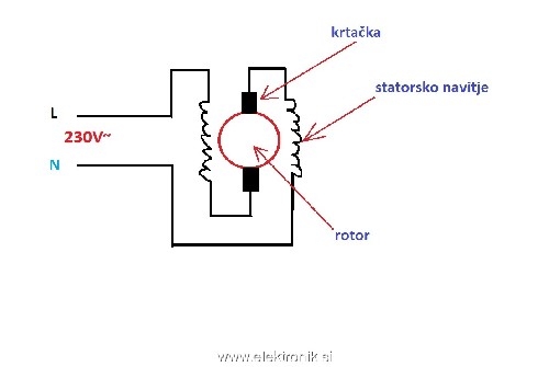 krtacni kolektorski motor vezava.jpg
