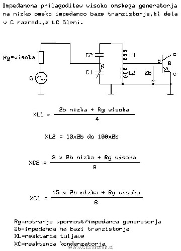 L,C znizanje impedance ver.2.JPG