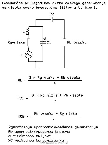 L,C zvisanje impedance.JPG