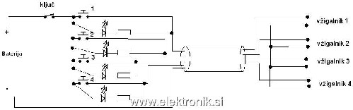 lansirni_sistem.JPG