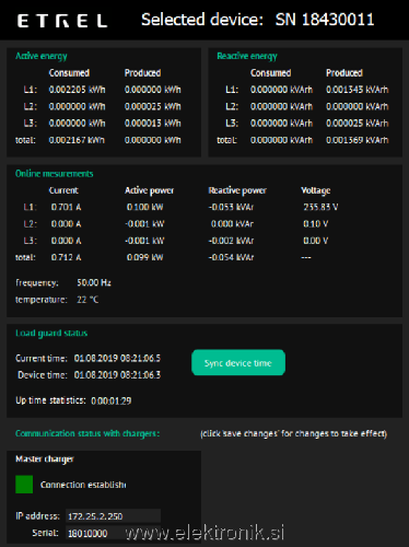 loadguard_data.png