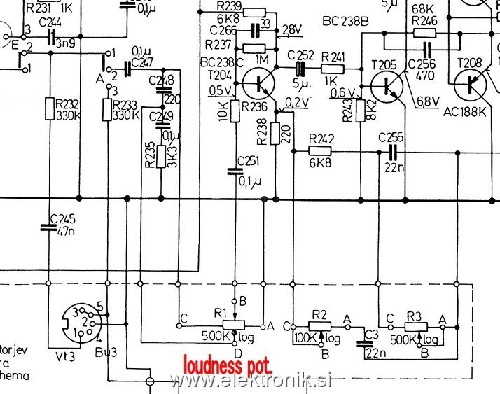 loudness-pot.jpg