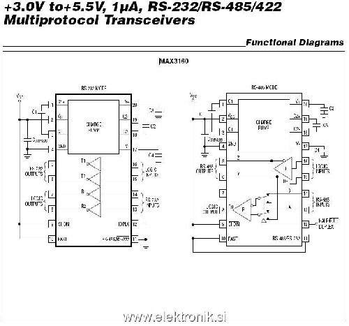 MAX3160.JPG