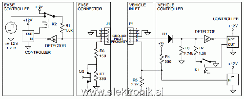 mennekes type 2 connect J1772_signaling_circuit .gif