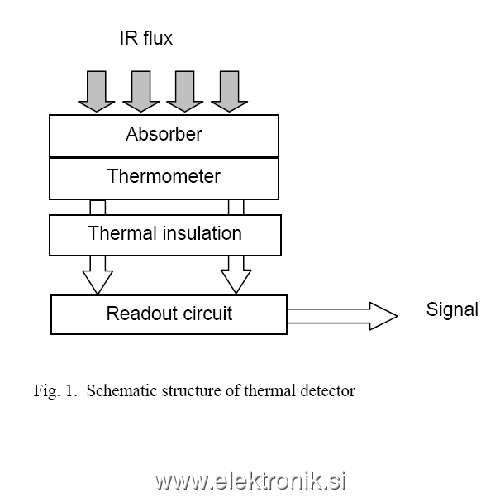 microbolometer.png