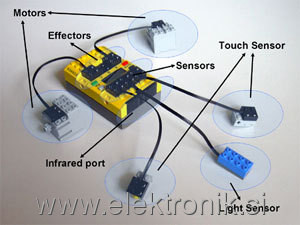 Mindstorm.jpg