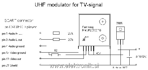 modulator.jpg