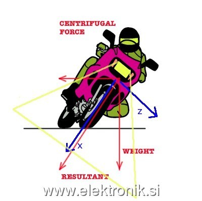 motor.jpg