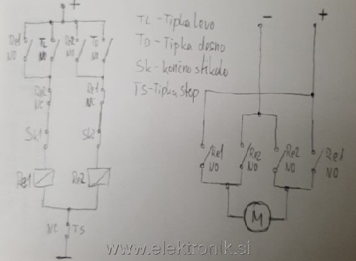 motor_levo_desno.jpg