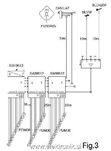 multiswitch.JPG