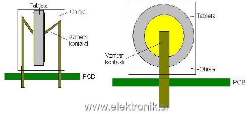 NepoznanElement.JPG