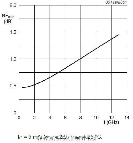 Noise BFU730F.JPG