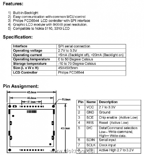 nokia 5110 lcd.png