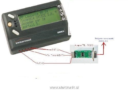 PAGER_DE506 sprejem sporočila na računalnik.jpg