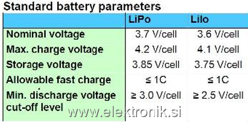 parametri.png