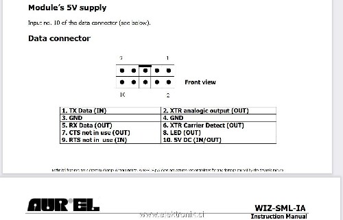 Pinout_RS232_TTL_AUREL.JPG