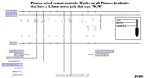 pioneer remote.gif