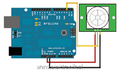 pir arduino 1.gif