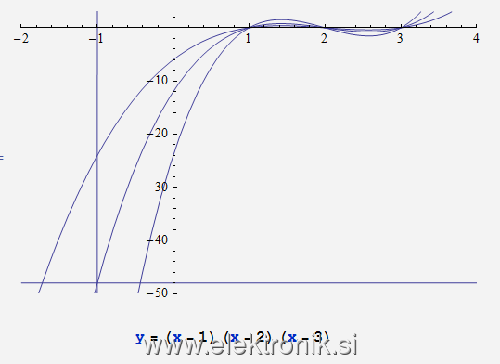 poli.png