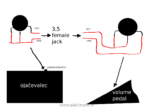 Potenciometer.png