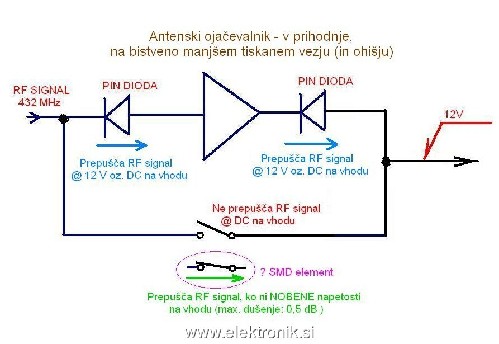 PREKLOP - potem.JPG