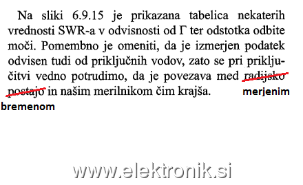 Priročnik za radioamaterje 2, stran 164.PNG