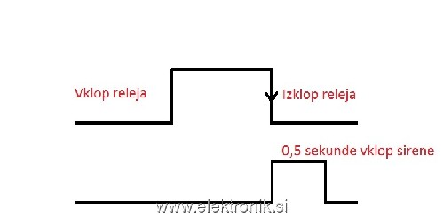 proženje.jpg