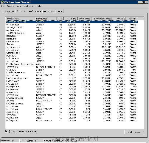 proc_XP_400MHz.png