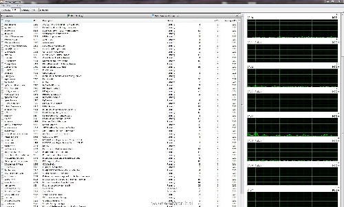 Procesi Win7.JPG