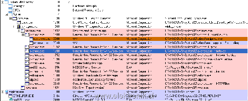 process.png