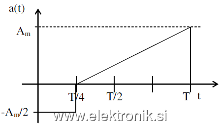 PS010.png