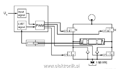 PWM3.jpg
