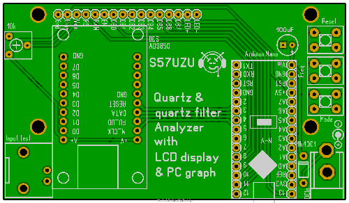 Quartz-Analyzer-TIV.GIF