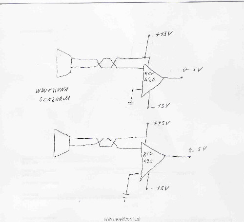 Rcv420.jpg