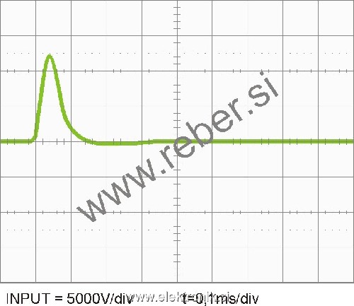 REBER_oscilogram-pastir4J-breme500ohm-200dpi.jpg