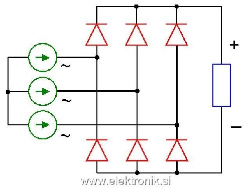 rectifier.jpg