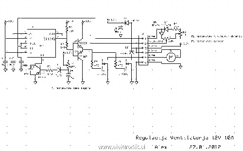 Regulacija ventilatorja hot Start.jpg