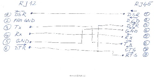 RJ12_RJ45.jpg