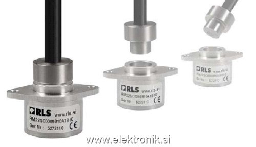 RLS encoder.gif
