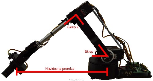 Robotska roka.jpg