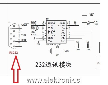 Rs232_GSM_modem.jpg